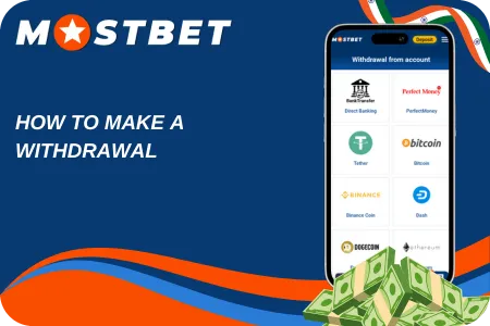 Mostbet How to Make a Withdrawal Request