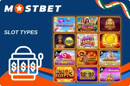 Mostbet Slot Types